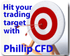 Phillip CFD Rates & Promotions